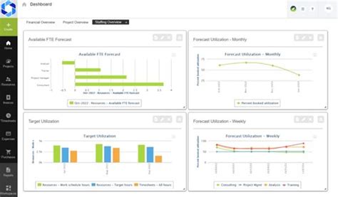 netsuite openair pricing|NetSuite OpenAir Pricing, Features, Reviews and .